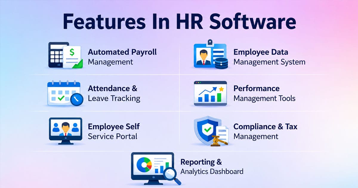 Features In HR Software