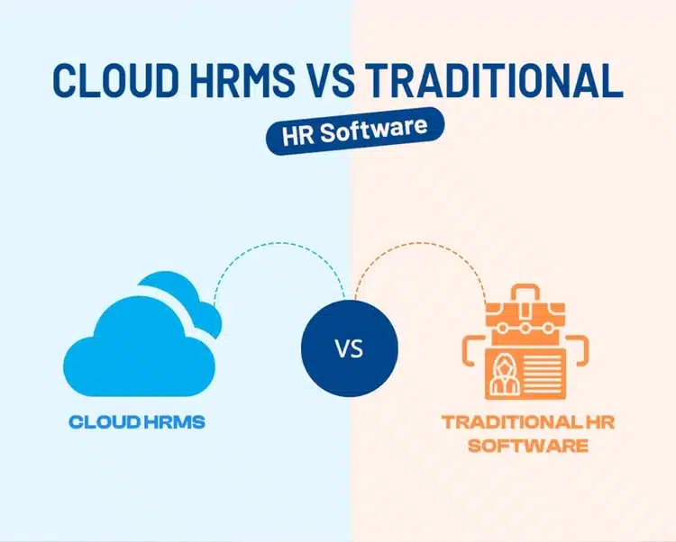 Cloud HRMS Vs Traditional HR Software: The Best Choice For Businesses