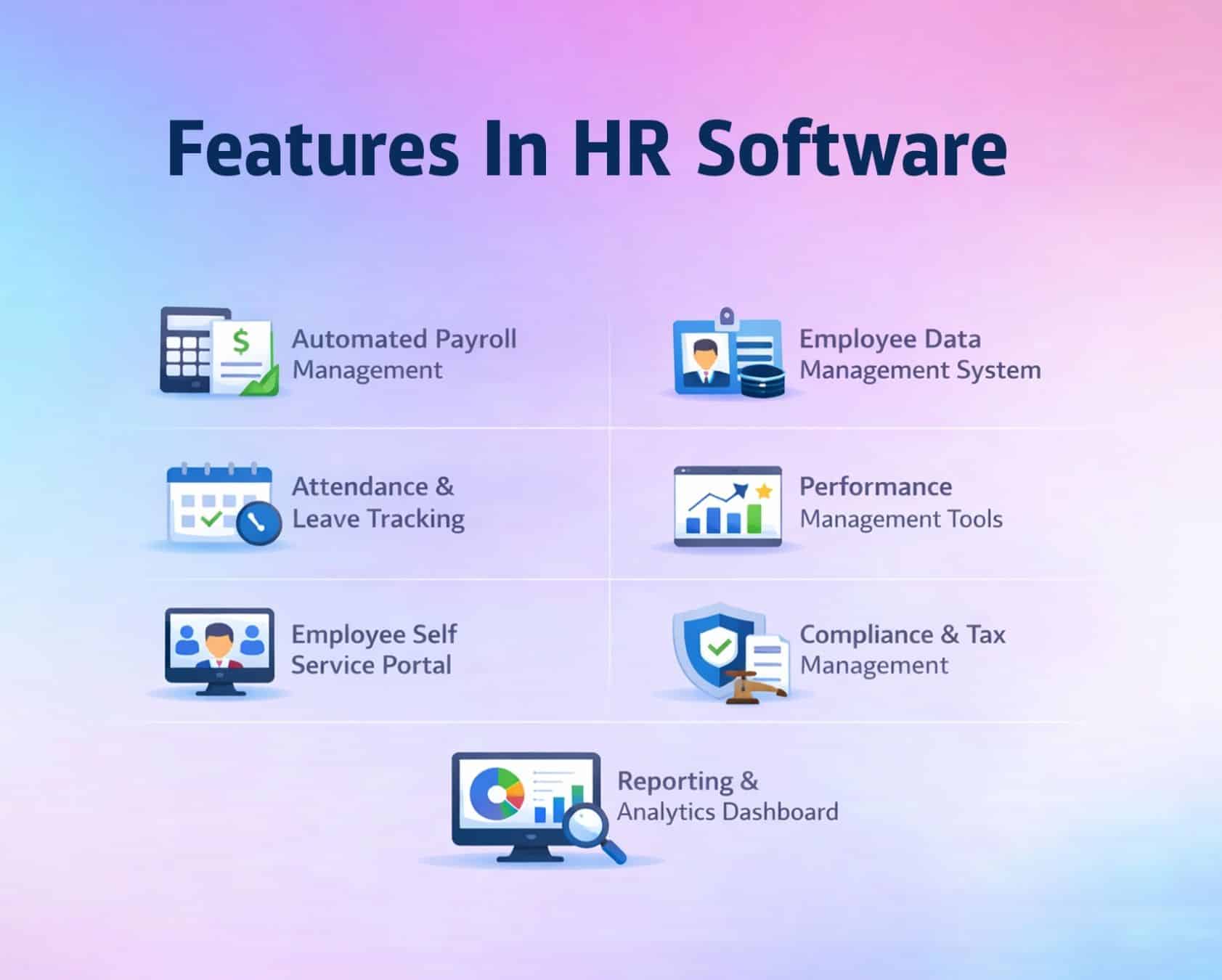 Features In HR Software