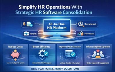 Simplify HR Operations With Strategic HR Software Consolidation