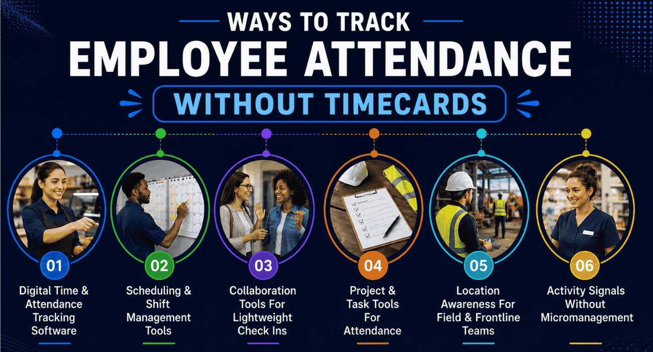 Ways To Track Employee Attendance Without Timecards