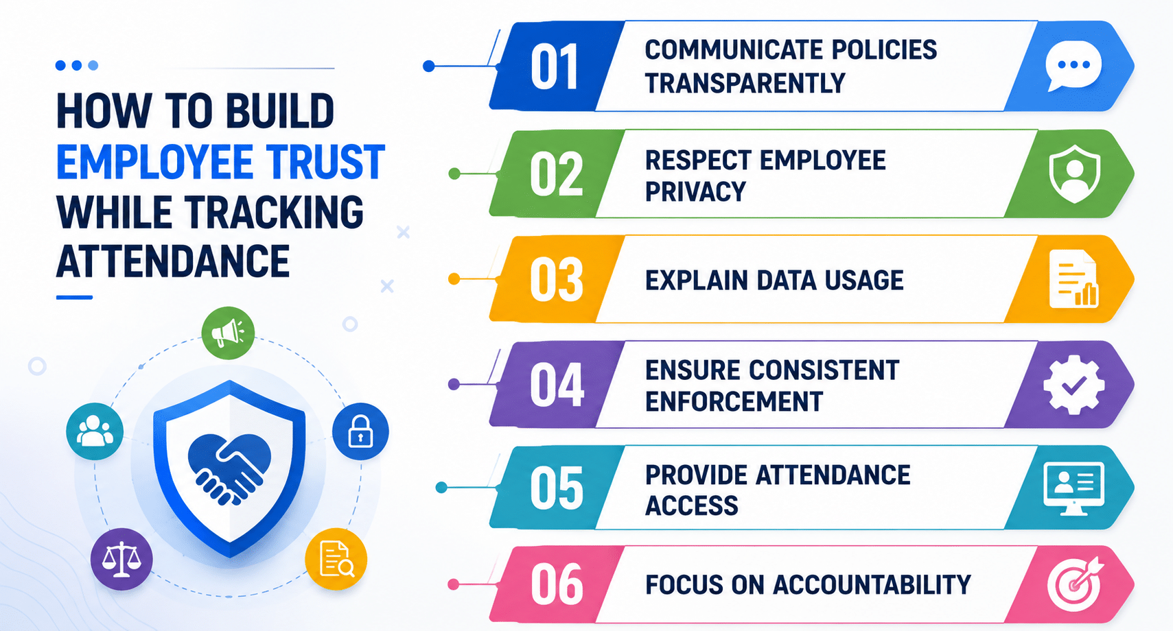 How To Build Employee Trust While Tracking Attendance