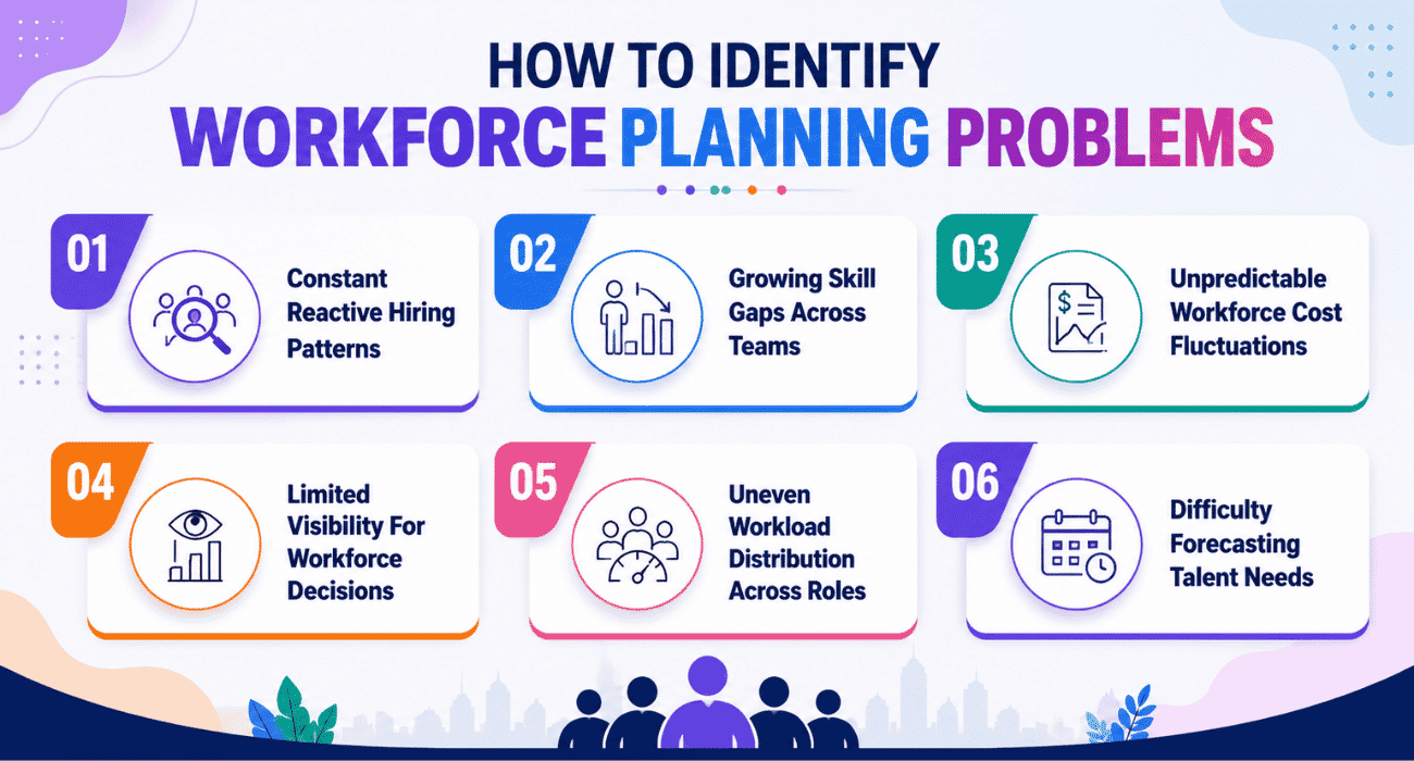 How Can You Identify Workforce Planning Problems Early