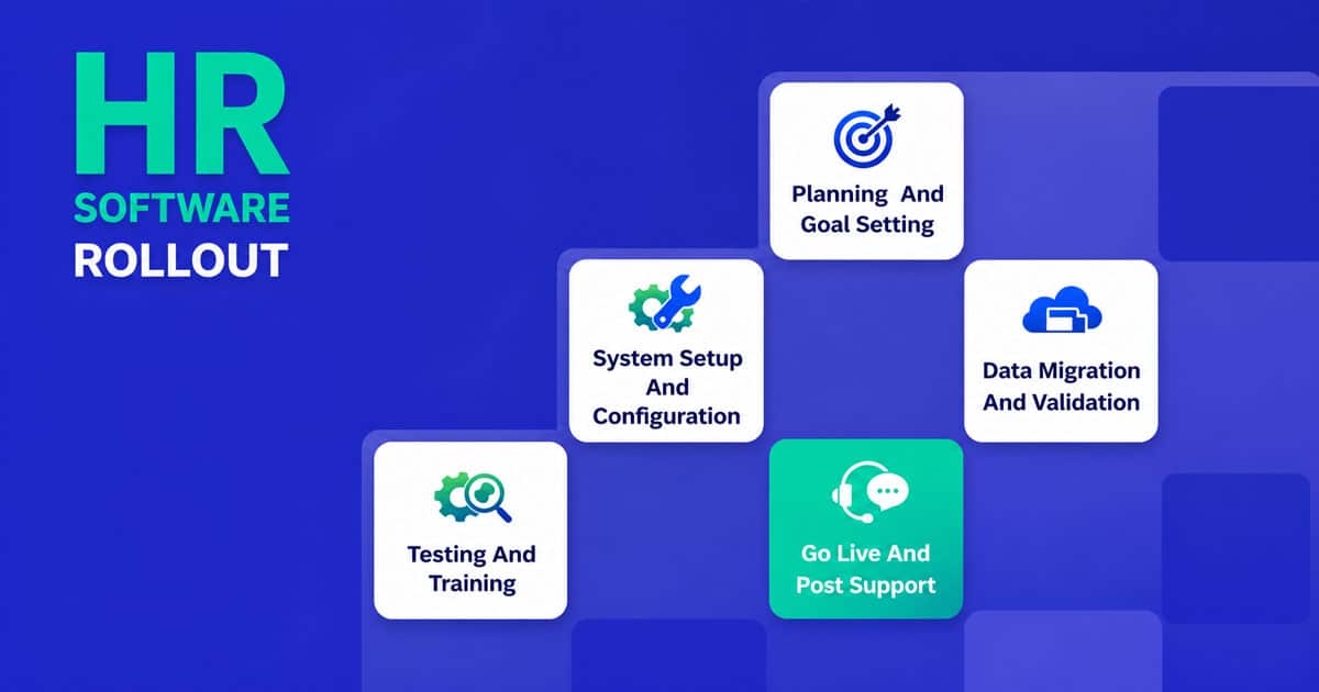 HR Software Rollout