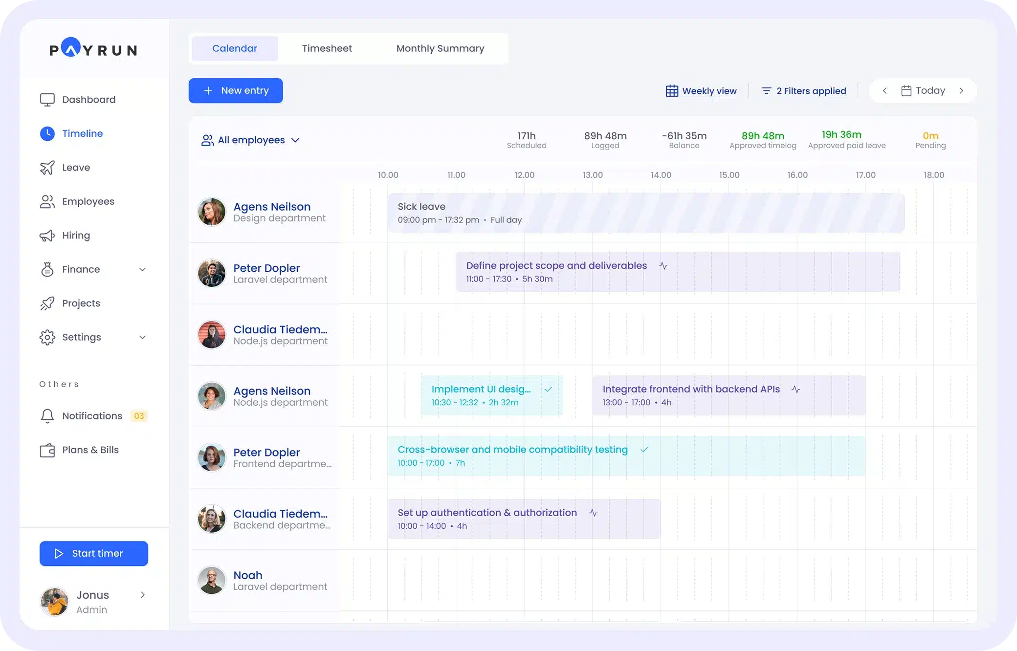timeline and productivity tracking