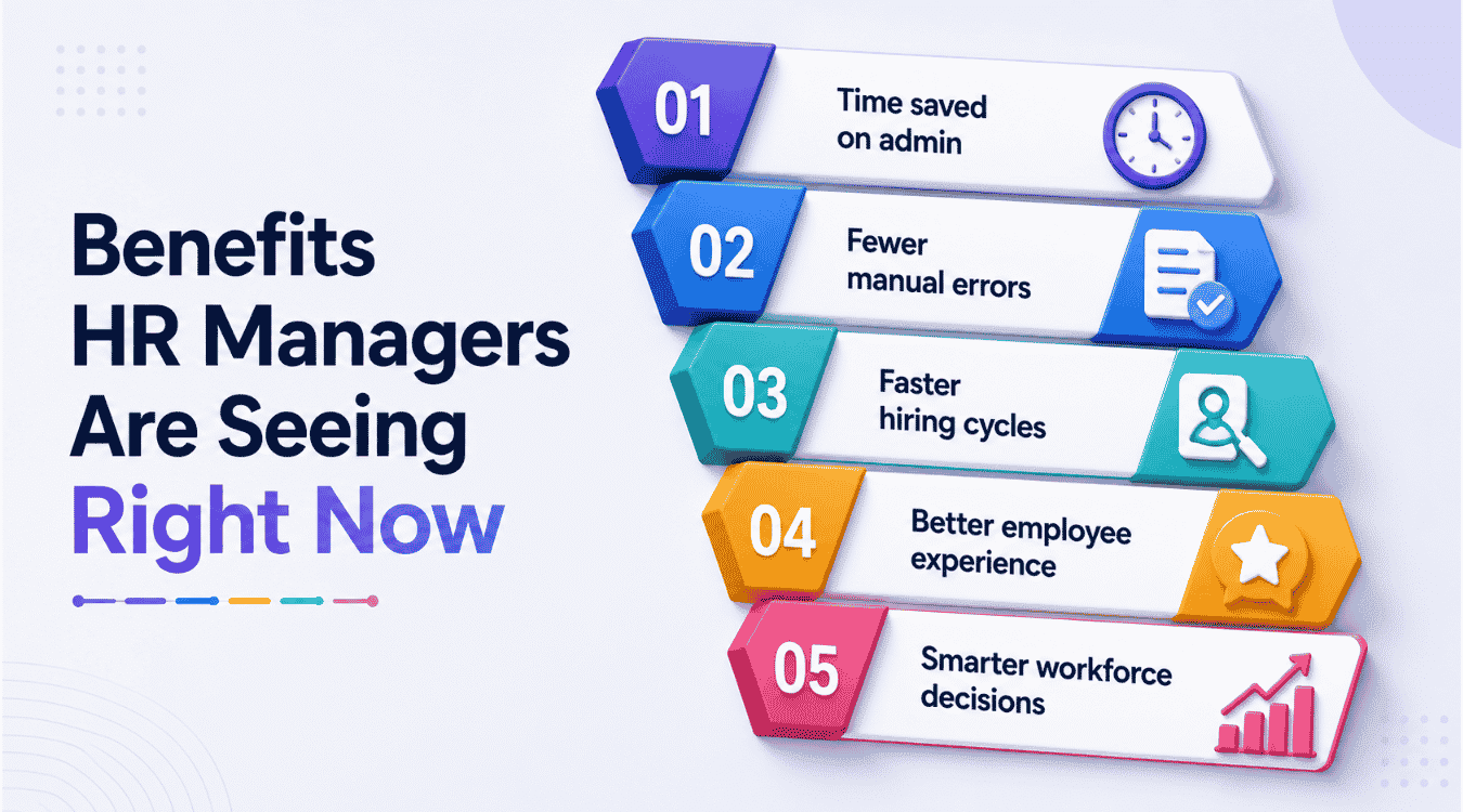 Benefits HR Managers Are Seeing Right Now