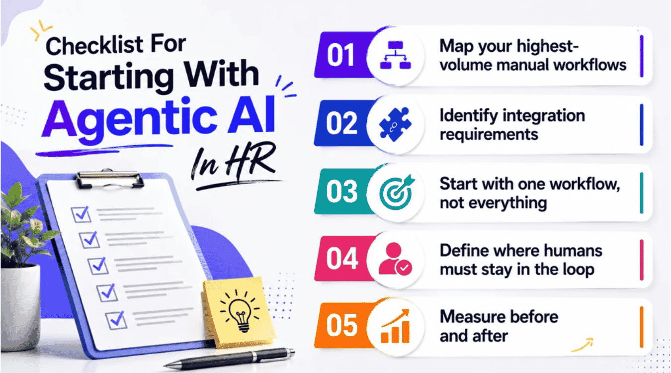 Checklist For Starting With Agentic AI In HR