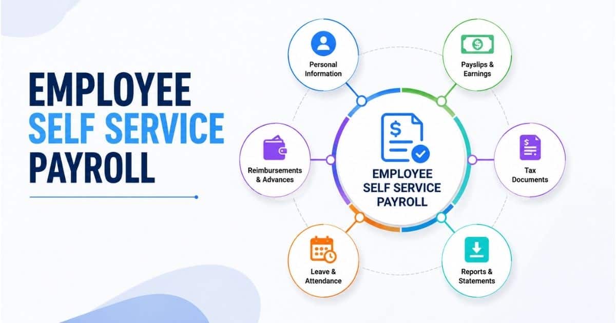 employee self service payroll