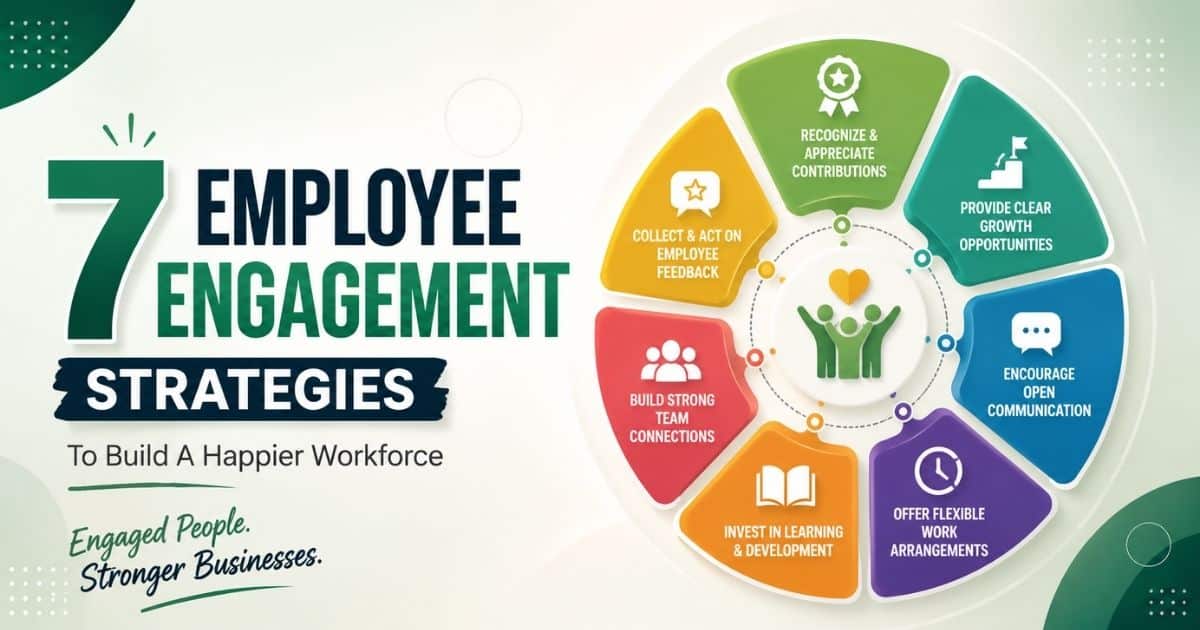 Employee Engagement Strategies To Build A Happier Workforce